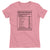 Nutrición Peruana Funny Peruvian Food Pink T-Shirt for Juniors